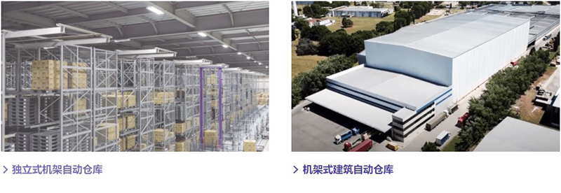 自動化立體倉庫 自動化立體倉庫